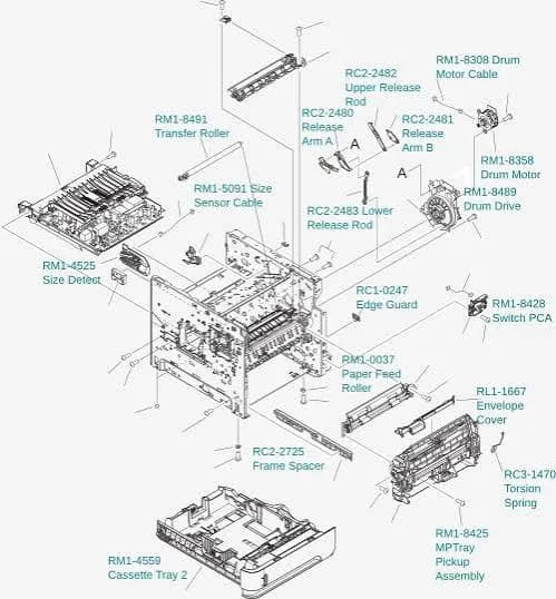 Component-Level Repair